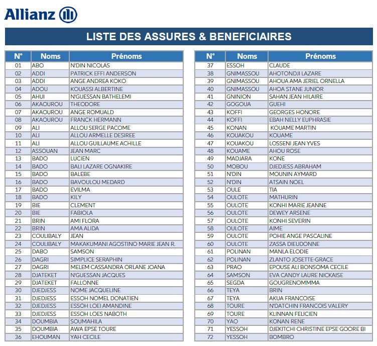 Allianz - liste des assurés & bénéficiaires à retrouver